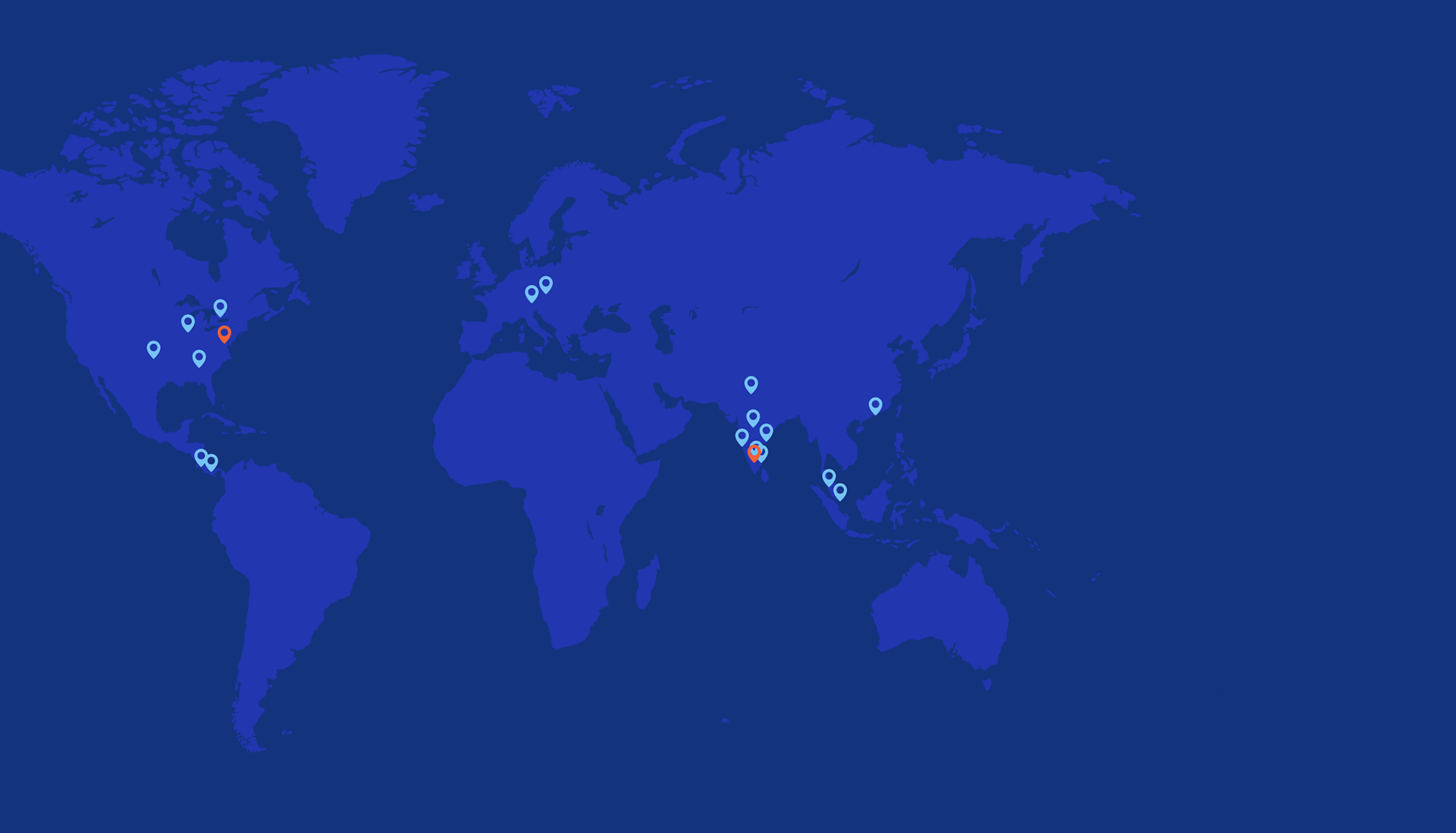 Locations